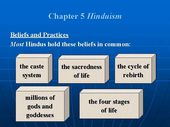 Chapter 5 Hinduism Beliefs and Practices Most Hindus hold these beliefs in common: the Chapter 5 Hinduism Beliefs and Practices Most Hindus hold these beliefs in common: the