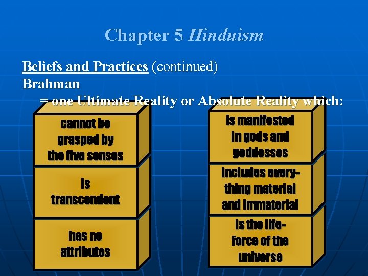 Chapter 5 Hinduism Beliefs and Practices (continued) Brahman = one Ultimate Reality or Absolute Chapter 5 Hinduism Beliefs and Practices (continued) Brahman = one Ultimate Reality or Absolute