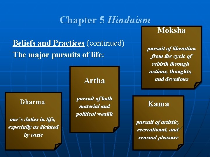 Chapter 5 Hinduism Beliefs and Practices (continued) The major pursuits of life: Artha Dharma Chapter 5 Hinduism Beliefs and Practices (continued) The major pursuits of life: Artha Dharma