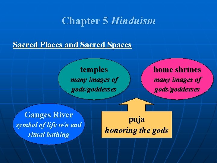 Chapter 5 Hinduism Sacred Places and Sacred Spaces temples home shrines many images of Chapter 5 Hinduism Sacred Places and Sacred Spaces temples home shrines many images of