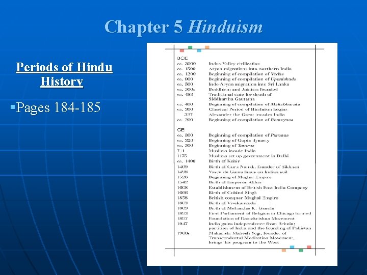 Chapter 5 Hinduism Periods of Hindu History §Pages 184 -185 Chapter 5 Hinduism Periods of Hindu History §Pages 184 -185