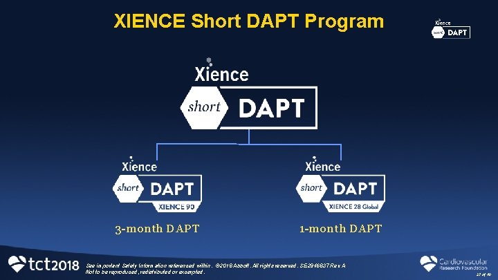 XIENCE Short DAPT Program 3 -month DAPT 1 -month DAPT See important Safety Information