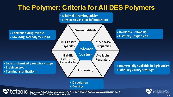 The Polymer: Criteria for All DES Polymers • Minimal thrombogenicity • Low to no