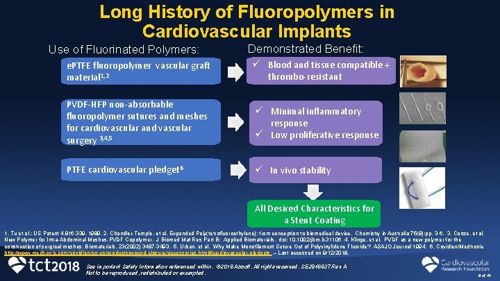 Long History of Fluoropolymers in Cardiovascular Implants Use of Fluorinated Polymers: Demonstrated Benefit: e.
