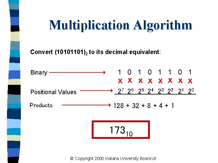 Multiplication Algorithm Convert (10101101)2 to its decimal equivalent: Binary 1 0 1 Positional Values