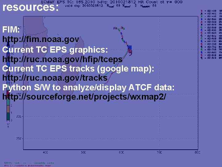resources: FIM: http: //fim. noaa. gov Current TC EPS graphics: http: //ruc. noaa. gov/hfip/tceps