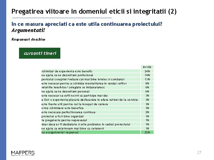 Pregatirea viitoare in domeniul eticii si integritatii (2) In ce masura apreciati ca este