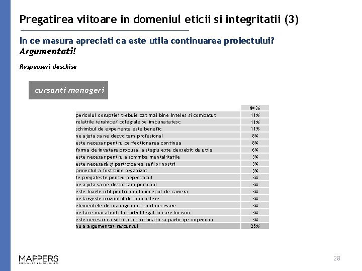Pregatirea viitoare in domeniul eticii si integritatii (3) In ce masura apreciati ca este