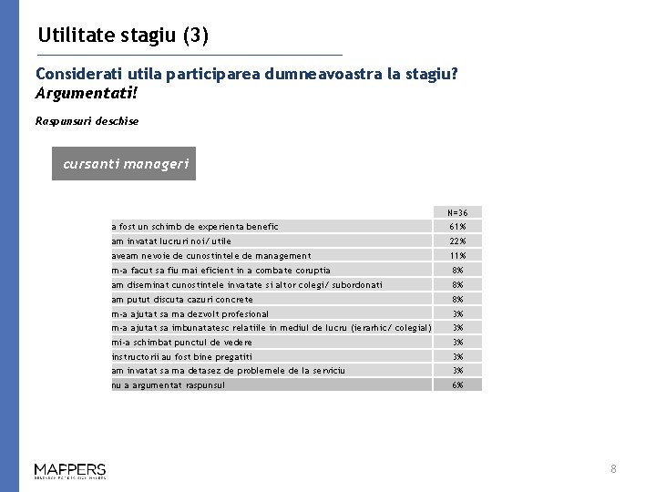 Utilitate stagiu (3) Considerati utila participarea dumneavoastra la stagiu? Argumentati! Raspunsuri deschise cursanti manageri