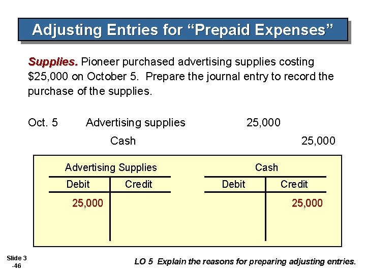 Adjusting Entries for “Prepaid Expenses” Supplies. Pioneer purchased advertising supplies costing $25, 000 on