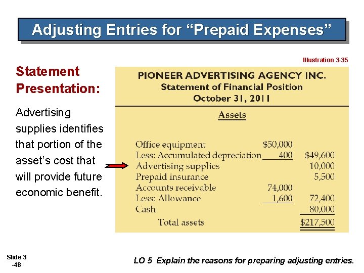 Adjusting Entries for “Prepaid Expenses” Illustration 3 -35 Statement Presentation: Advertising supplies identifies that