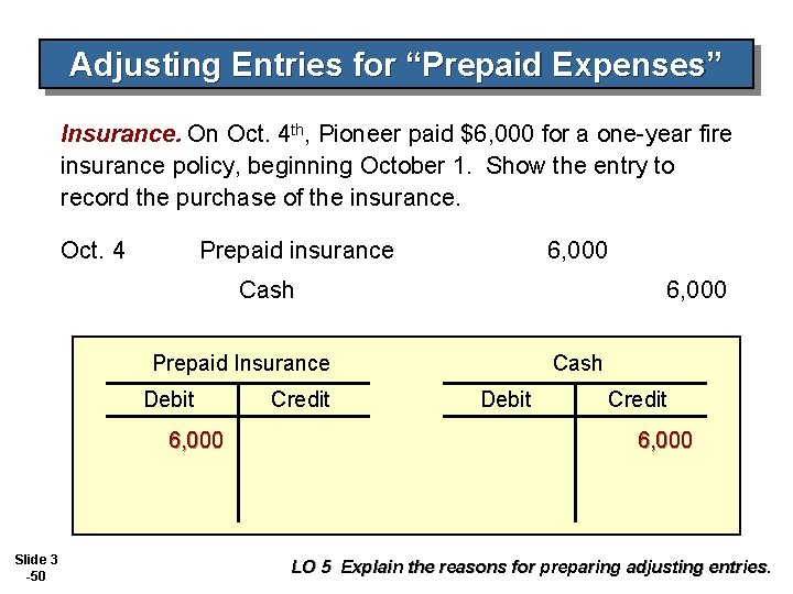 Adjusting Entries for “Prepaid Expenses” Insurance. On Oct. 4 th, Pioneer paid $6, 000