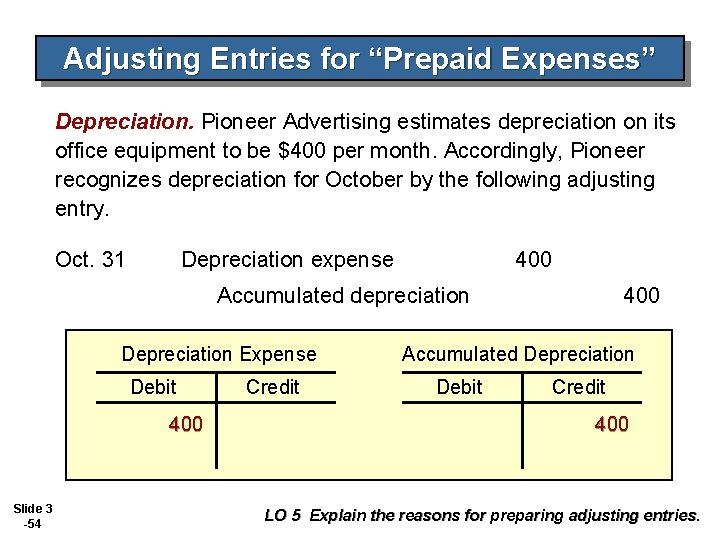 Adjusting Entries for “Prepaid Expenses” Depreciation. Pioneer Advertising estimates depreciation on its office equipment