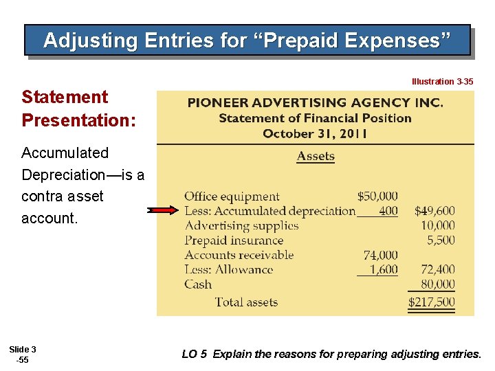 Adjusting Entries for “Prepaid Expenses” Illustration 3 -35 Statement Presentation: Accumulated Depreciation—is a contra