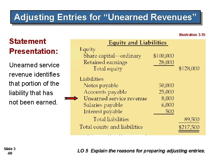 Adjusting Entries for “Unearned Revenues” Illustration 3 -35 Statement Presentation: Unearned service revenue identifies