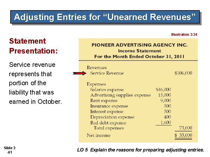 Adjusting Entries for “Unearned Revenues” Illustration 3 -34 Statement Presentation: Service revenue represents that