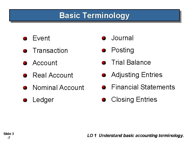Basic Terminology Slide 3 -7 Event Journal Transaction Posting Account Trial Balance Real Account