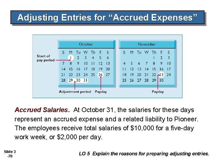 Adjusting Entries for “Accrued Expenses” Accrued Salaries. At October 31, the salaries for these