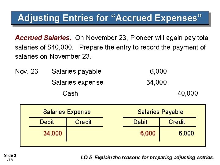 Adjusting Entries for “Accrued Expenses” Accrued Salaries. On November 23, Pioneer will again pay