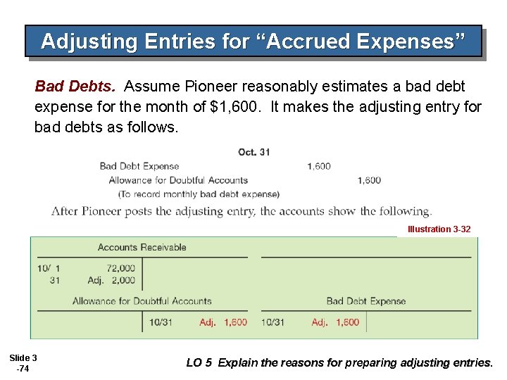 Adjusting Entries for “Accrued Expenses” Bad Debts. Assume Pioneer reasonably estimates a bad debt