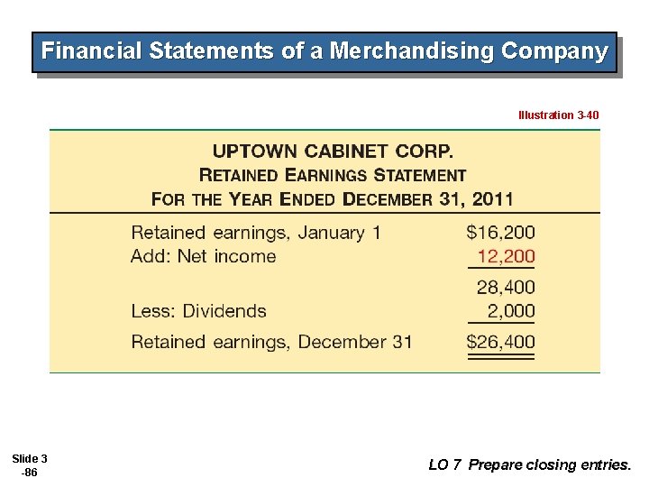 Financial Statements of a Merchandising Company Illustration 3 -40 Slide 3 -86 LO 7