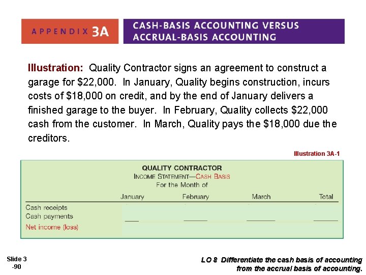 Illustration: Quality Contractor signs an agreement to construct a garage for $22, 000. In