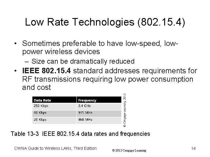 Low Rate Technologies (802. 15. 4) • Sometimes preferable to have low-speed, lowpower wireless