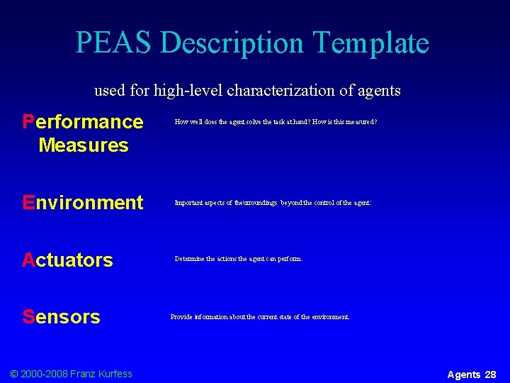 PEAS Description Template used for high-level characterization of agents Performance Measures How well does