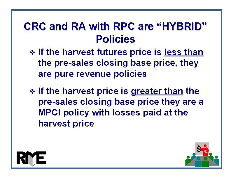 CRC and RA with RPC are “HYBRID” Policies v If the harvest futures price CRC and RA with RPC are “HYBRID” Policies v If the harvest futures price