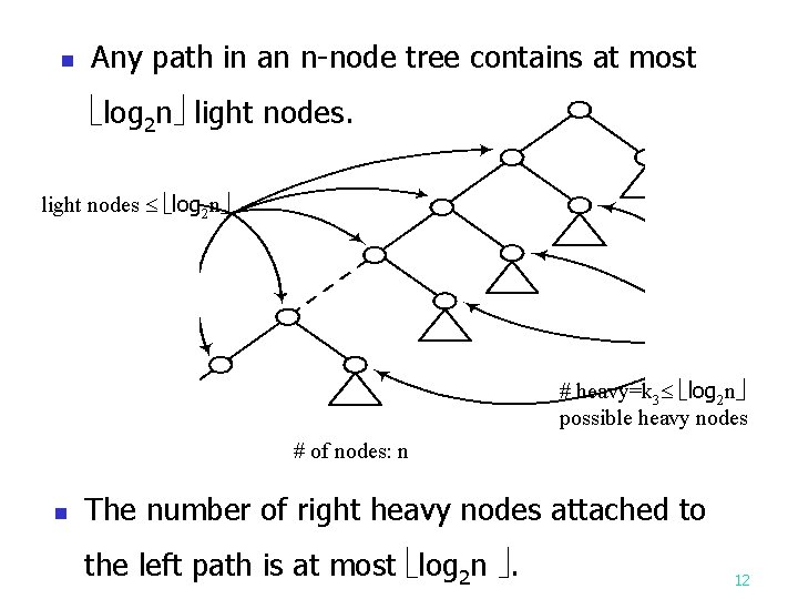 n Any path in an n-node tree contains at most log 2 n light