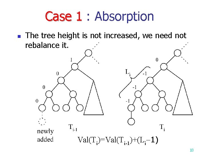 Case 1 : Absorption Case 1 n The tree height is not increased, we