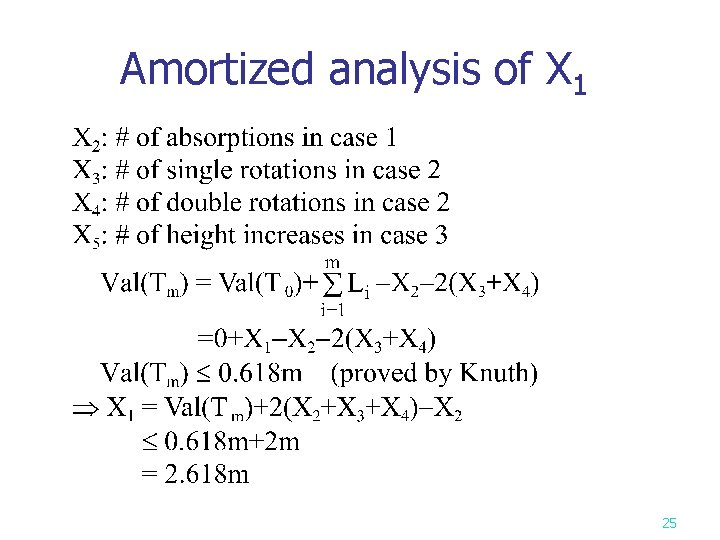 Amortized analysis of X 1 25 
