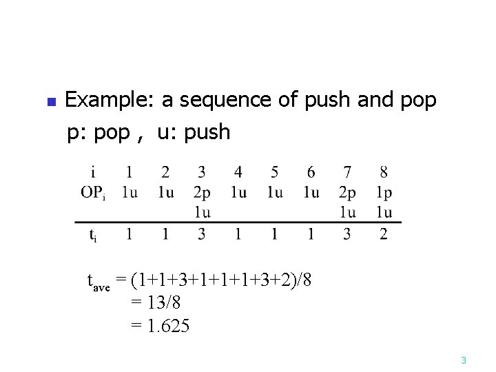 Example: a sequence of push and pop p: pop , u: push n tave
