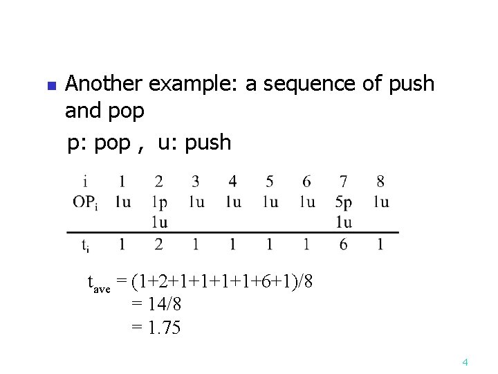 Another example: a sequence of push and pop p: pop , u: push n