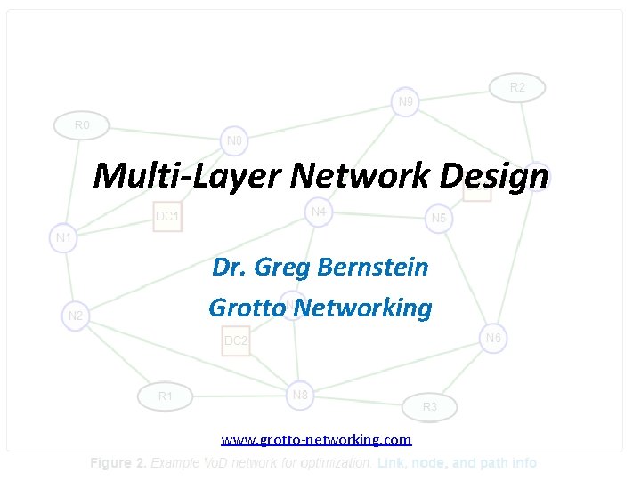 Multi-Layer Network Design B Dr. Greg Bernstein Grotto Networking www. grotto-networking. com 