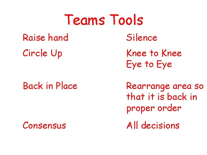 Teams Tools Raise hand Silence Circle Up Knee to Knee Eye to Eye Back