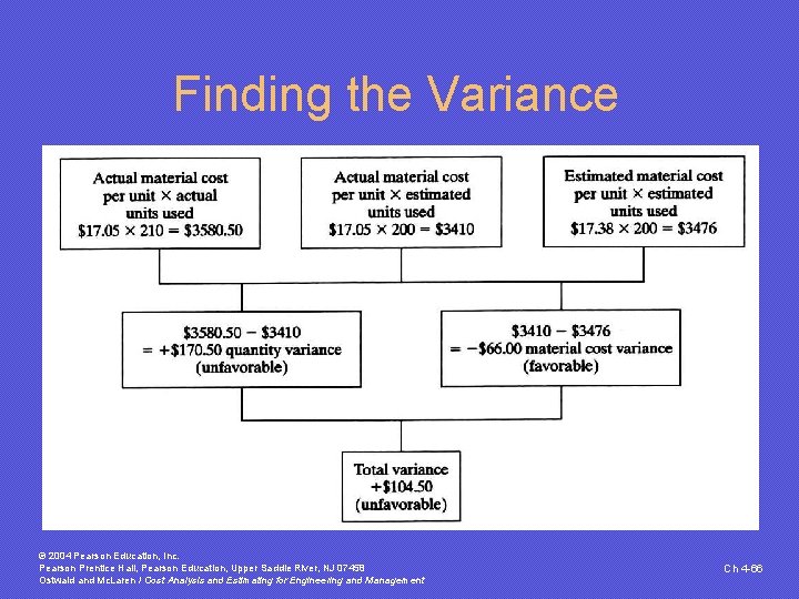 Finding the Variance © 2004 Pearson Education, Inc. Pearson Prentice Hall, Pearson Education, Upper Finding the Variance © 2004 Pearson Education, Inc. Pearson Prentice Hall, Pearson Education, Upper