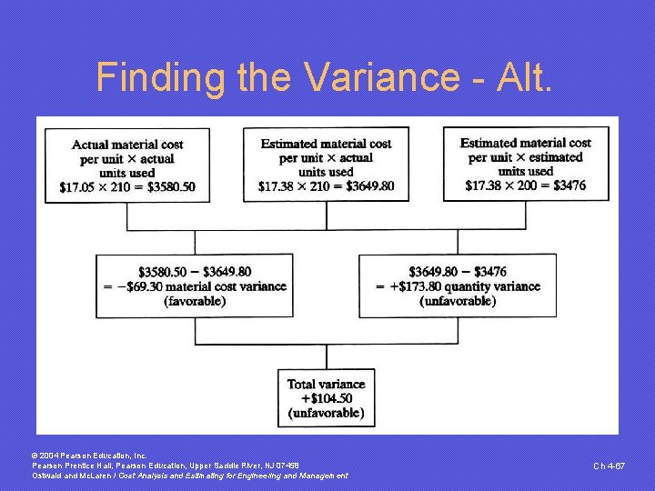 Finding the Variance - Alt. © 2004 Pearson Education, Inc. Pearson Prentice Hall, Pearson Finding the Variance - Alt. © 2004 Pearson Education, Inc. Pearson Prentice Hall, Pearson