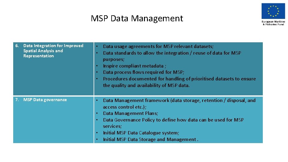 MSP Data Management 6. Data Integration for Improved Spatial Analysis and Representation • Data