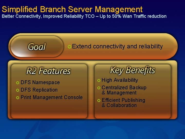 Simplified Branch Server Management Better Connectivity, Improved Reliability TCO – Up to 50% Wan