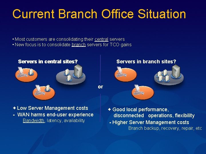 Current Branch Office Situation • Most customers are consolidating their central servers • New