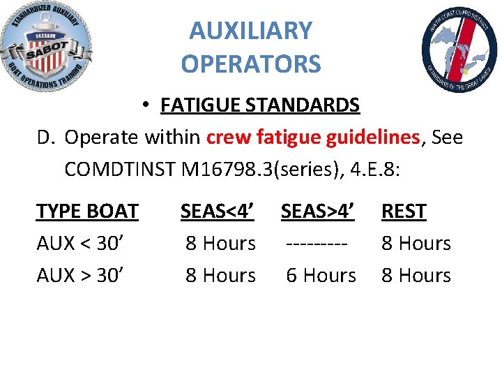 AUXILIARY OPERATORS • FATIGUE STANDARDS D. Operate within crew fatigue guidelines, See COMDTINST M