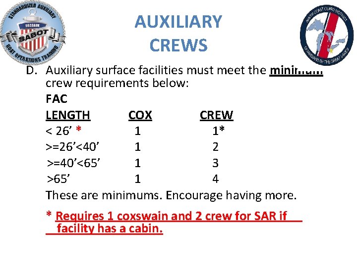 AUXILIARY CREWS D. Auxiliary surface facilities must meet the minimum crew requirements below: FAC