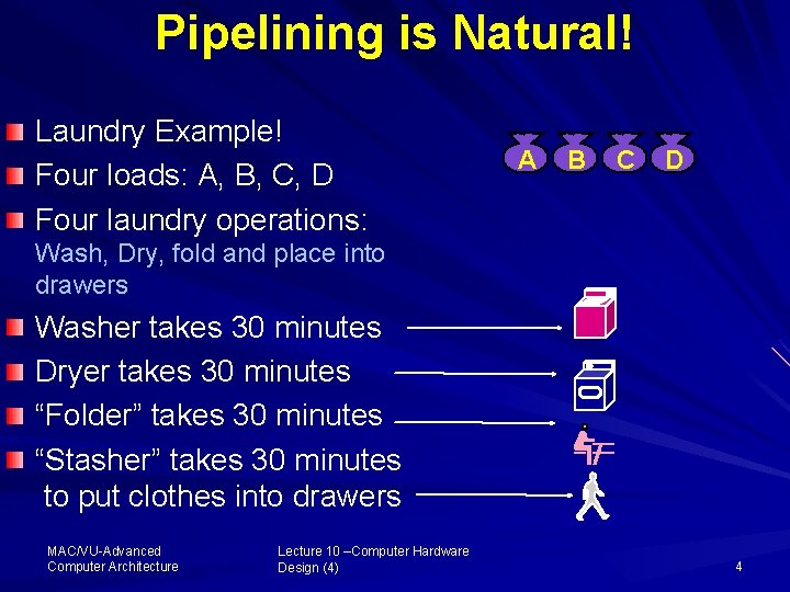 Pipelining is Natural! Laundry Example! Four loads: A, B, C, D Four laundry operations: