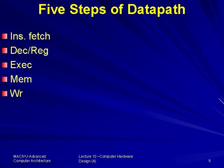 Five Steps of Datapath Ins. fetch Dec/Reg Exec Mem Wr MAC/VU-Advanced Computer Architecture Lecture