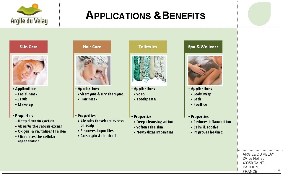 APPLICATIONS &BENEFITS Skin Care Hair Care Toiletries Spa & Wellness • Applications • Facial