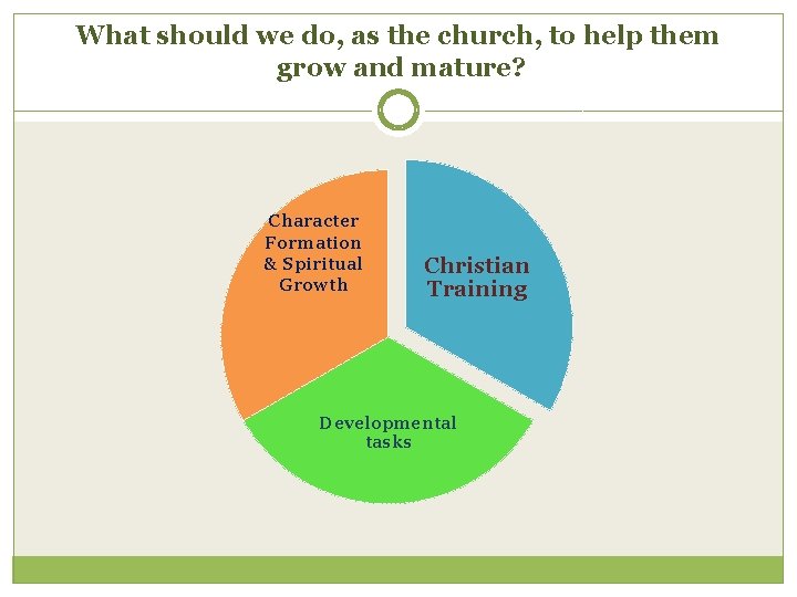 What should we do, as the church, to help them grow and mature? Character