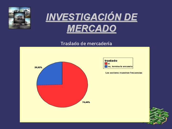 INVESTIGACIÓN DE MERCADO Traslado de mercadería 