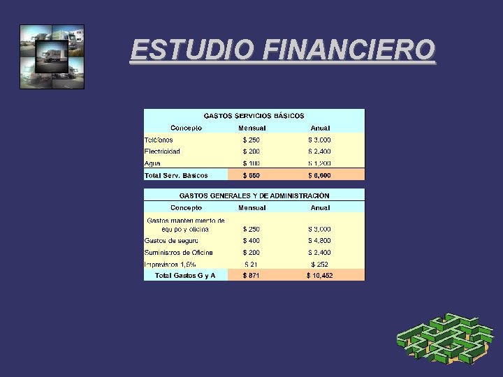 ESTUDIO FINANCIERO 