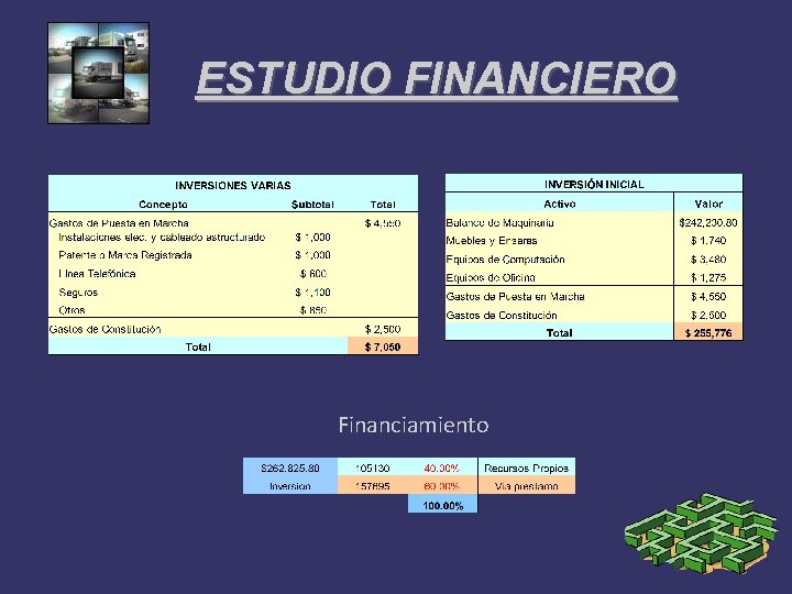 ESTUDIO FINANCIERO Financiamiento 